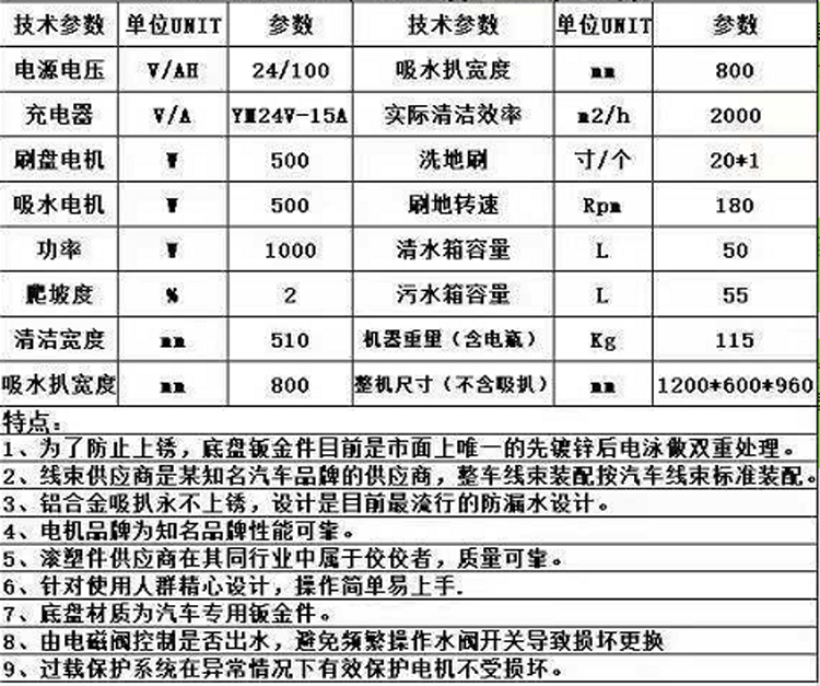 酷爾洗地機參數(shù)圖片.jpg